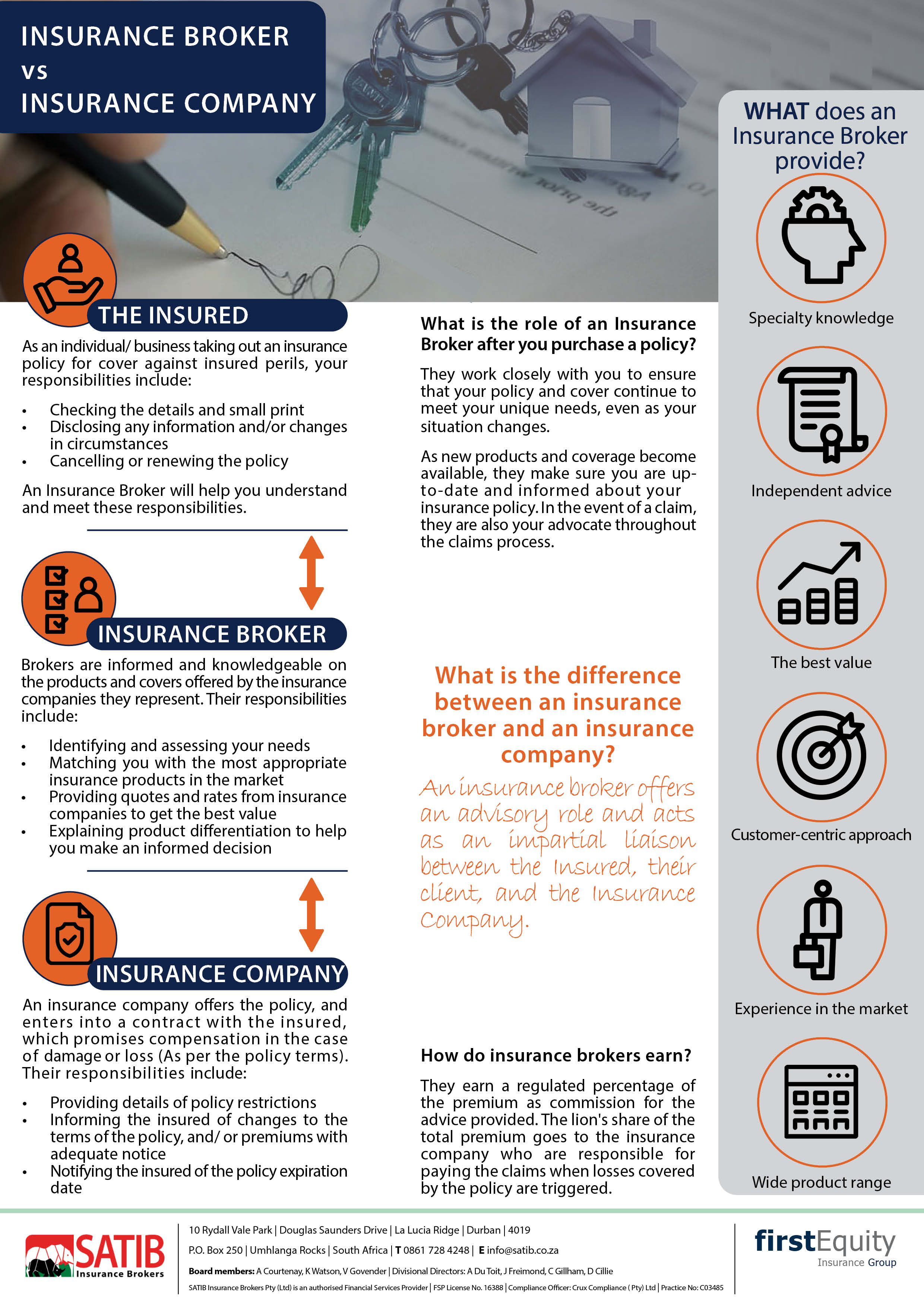 Insurance Company Vs Broker Insurance Broker vs. Agent Insurance Company Vs Broker Insurance Broker vs. Agent